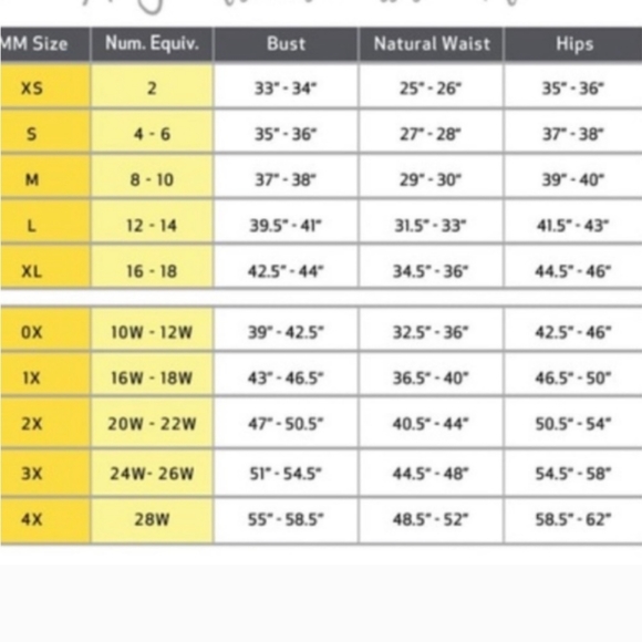 Melissa McCarthy Seven7 White and Gold Ruffle Dress NWT 3X - Picture 6 of 7